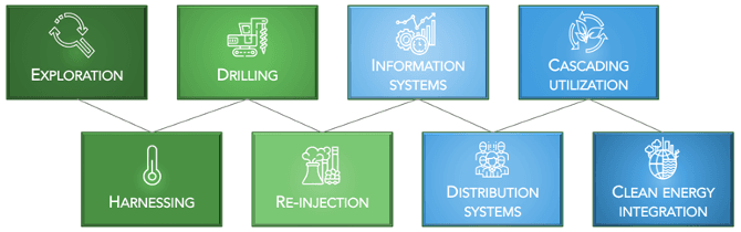 patent portfolio